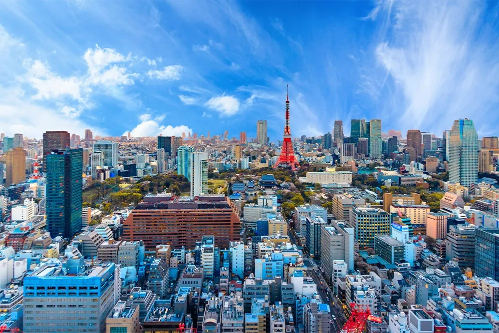 best cities in the world